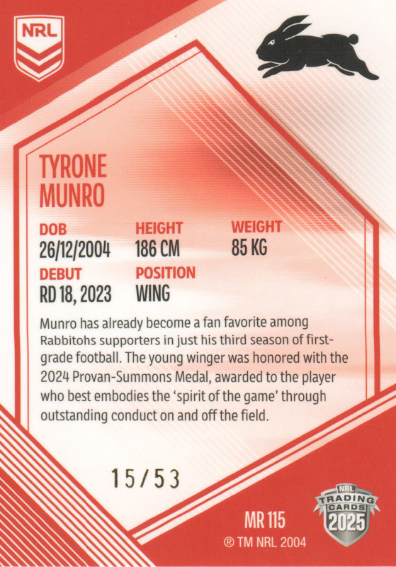 Tyrone Munro back