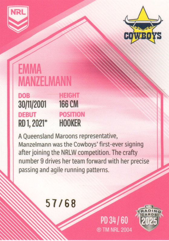 Emma Manzelmann back