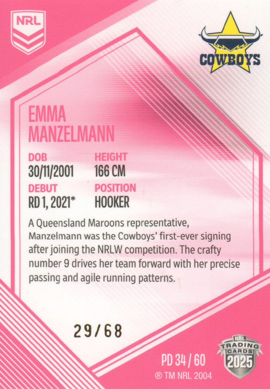 Emma Manzelmann back