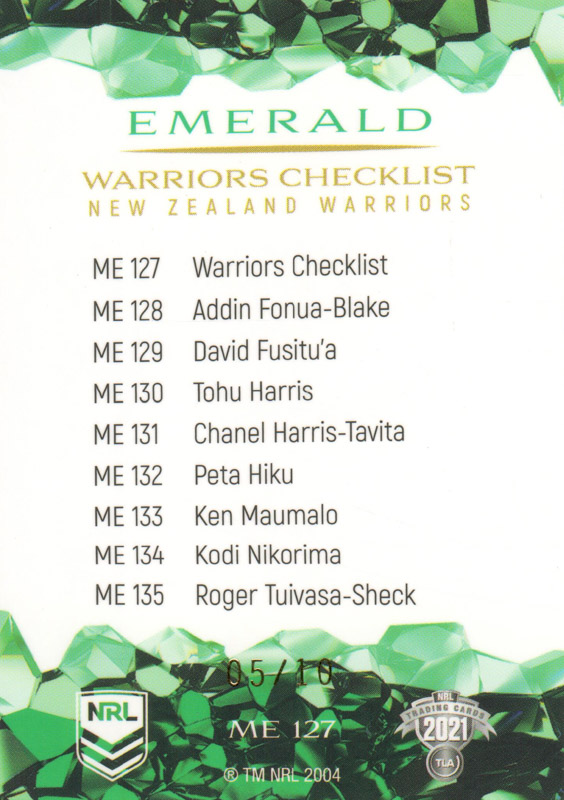 Checklist back