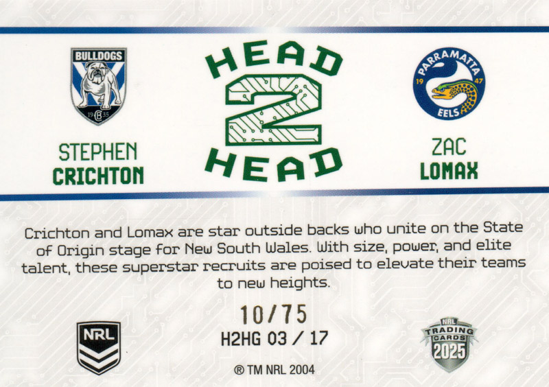 Stephen Crichton & Zac Lomax back