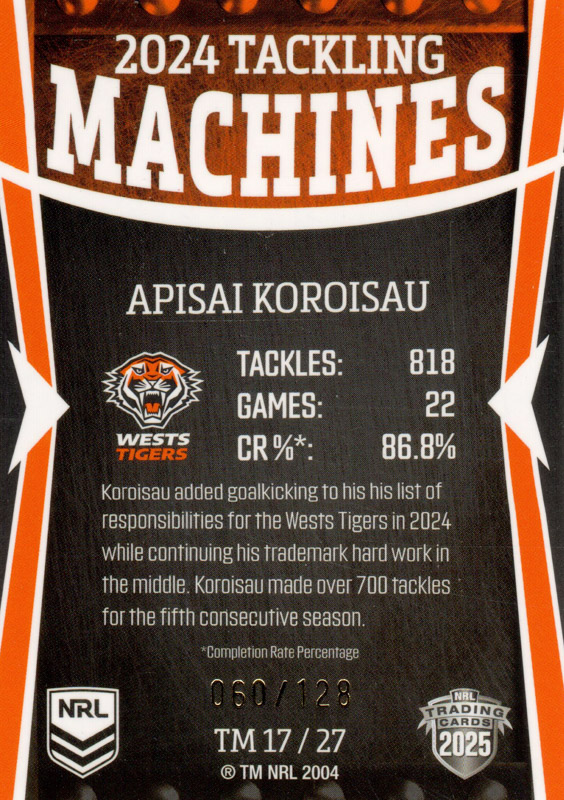 Apisai Koroisau back