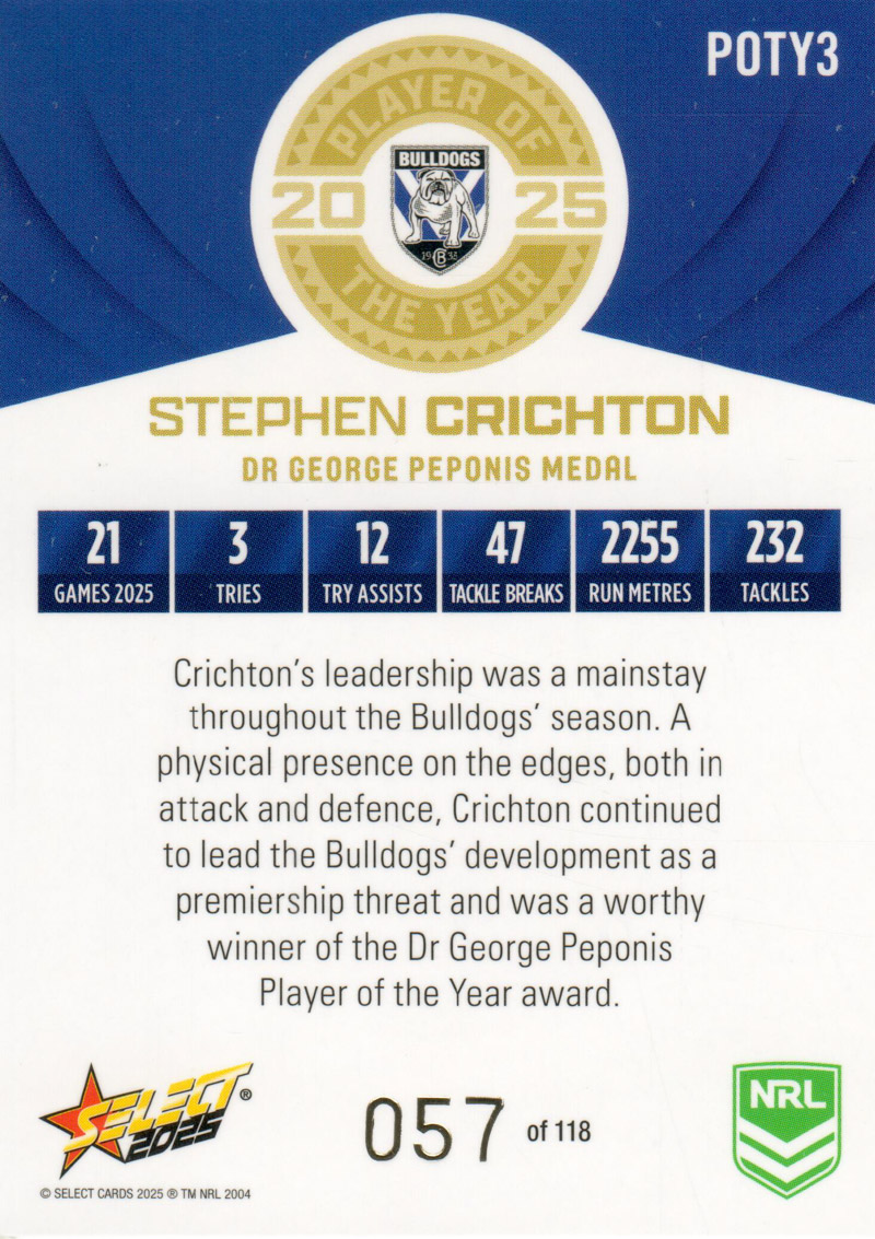 Stephen Crichton back