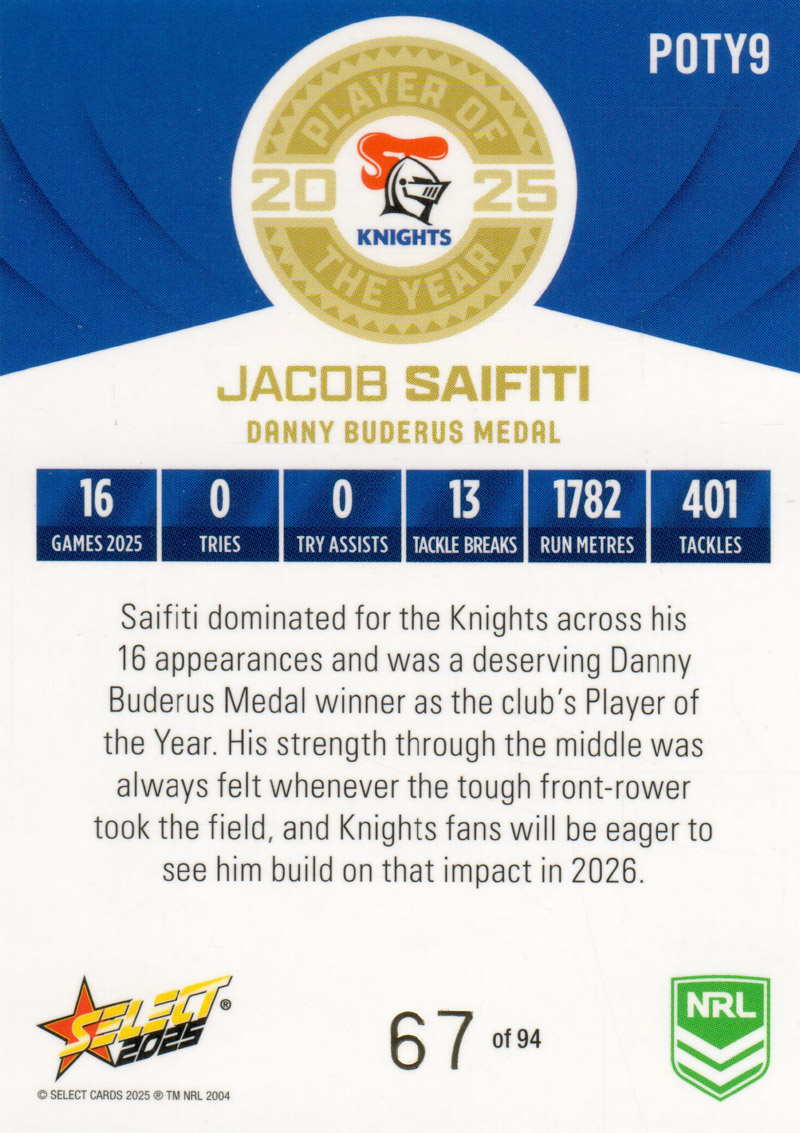Jacob Saifiti back