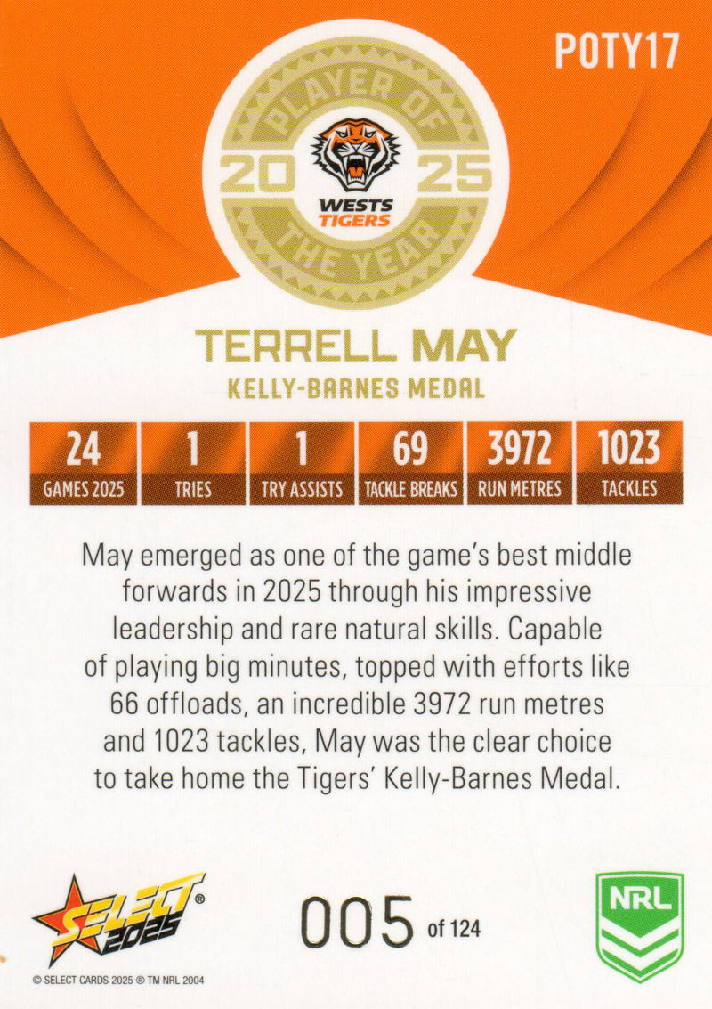 Terrell May back
