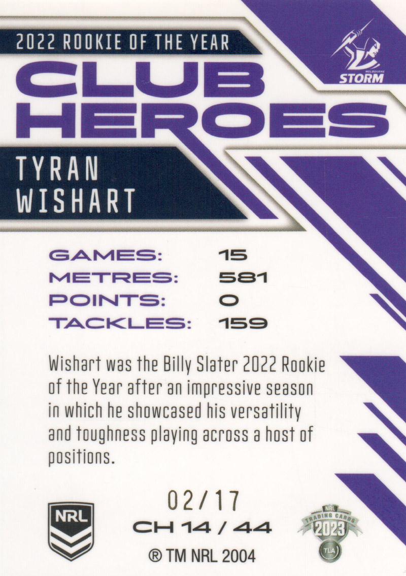 Tyran Wishart back