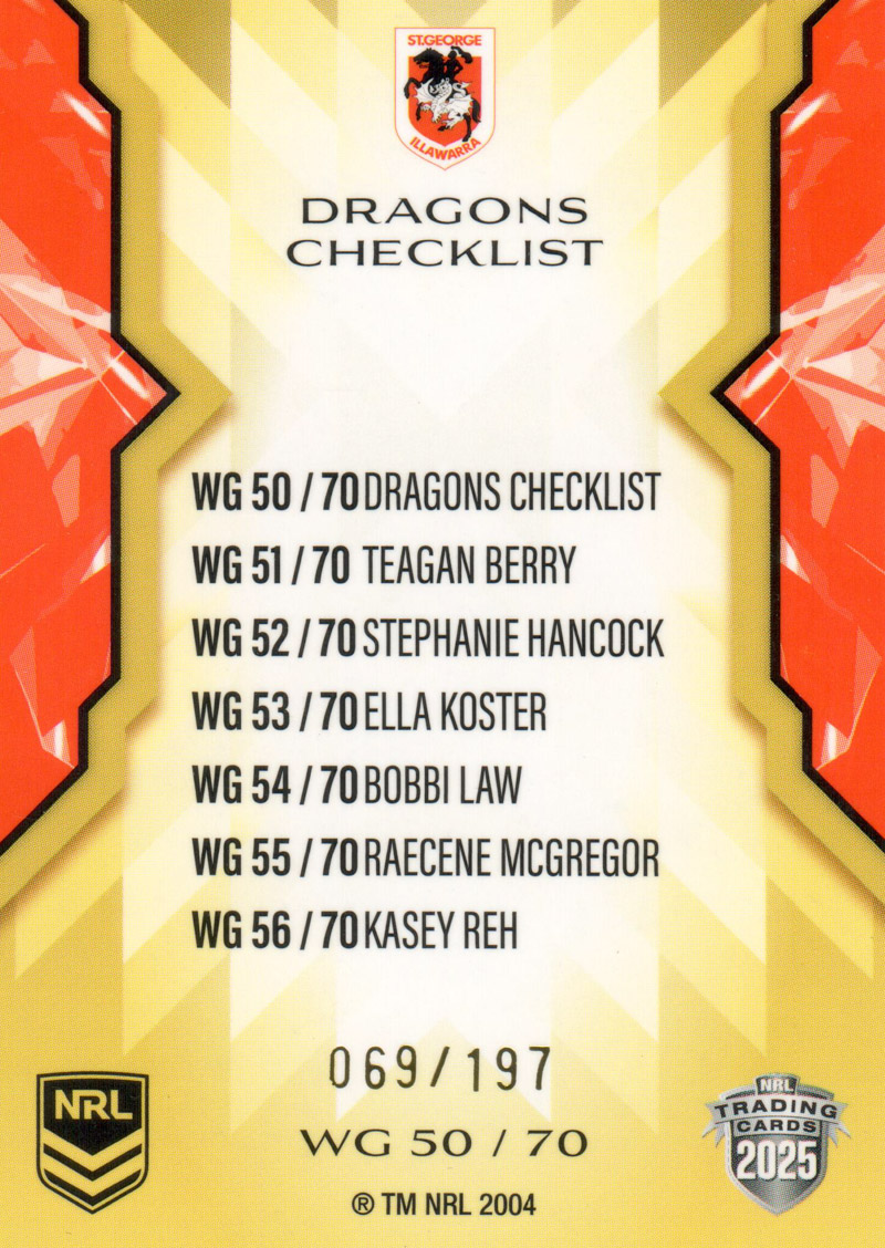 St. George-Illawarra Dragons Checklist back